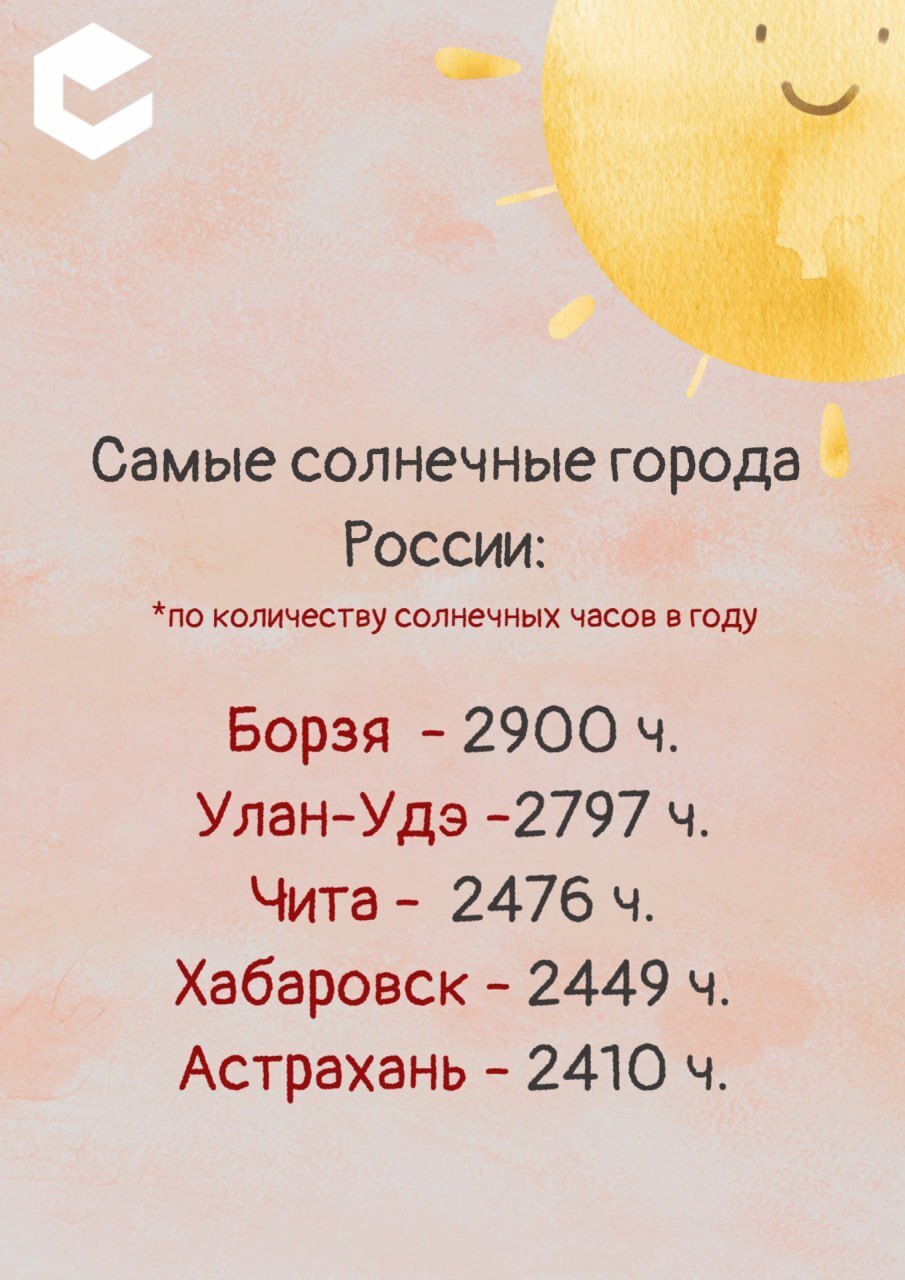 Забайкальцы узнали о самых солнечных регионах России.