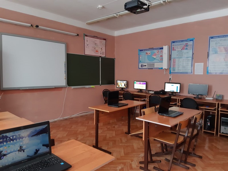 Класс