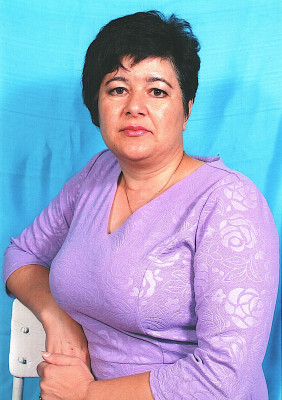 Мигунова Юлия Сергеевна Мигунова Юлия Сергеевна